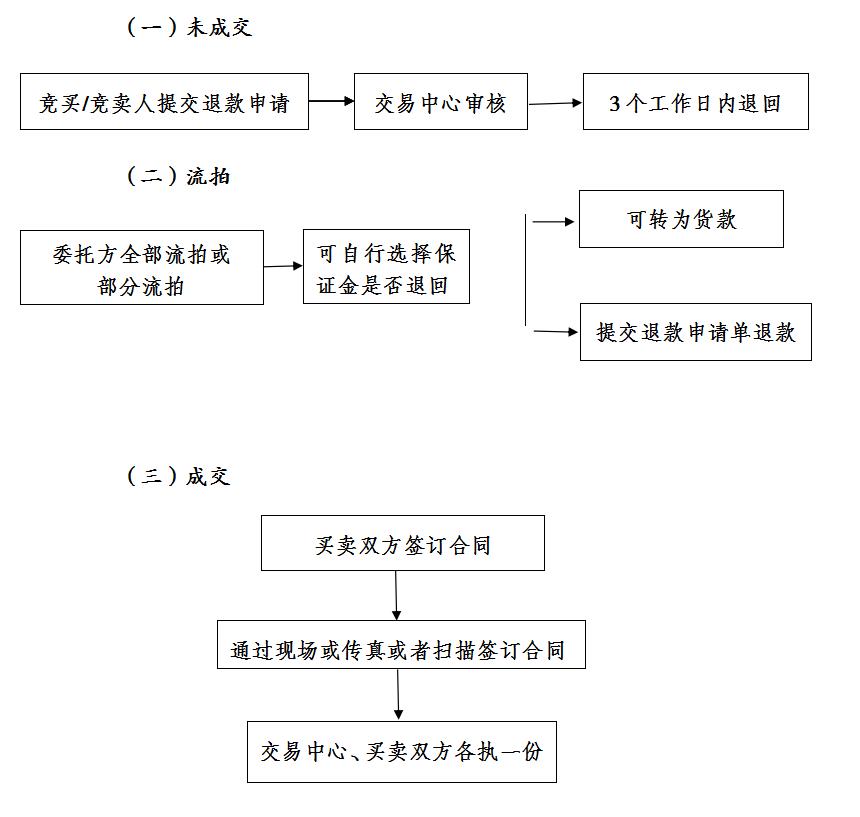 2024年澳门原料网1688