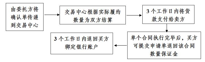 2024年澳门原料网1688