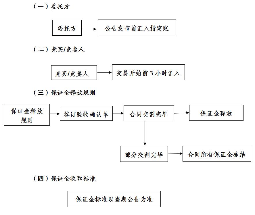 2024年澳门原料网1688