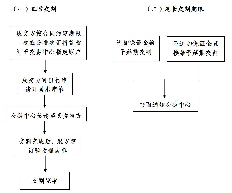 2024年澳门原料网1688