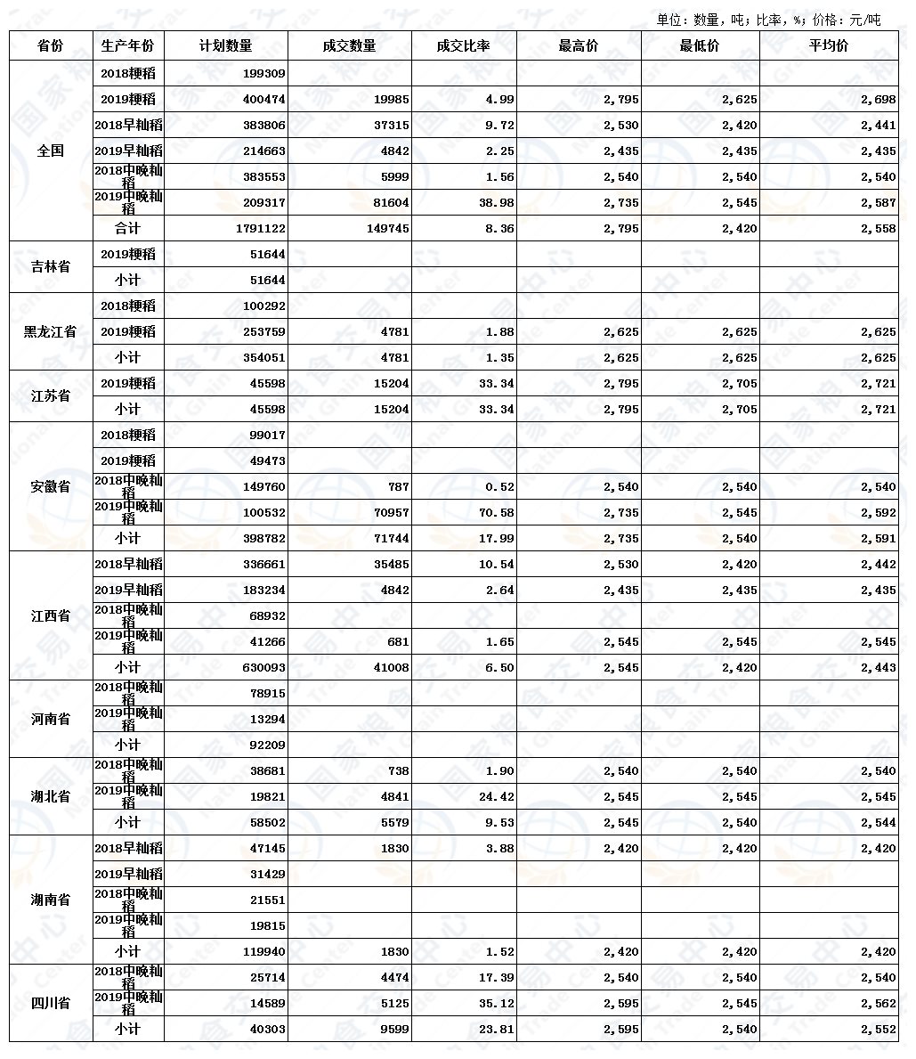 2024年澳门原料网1688