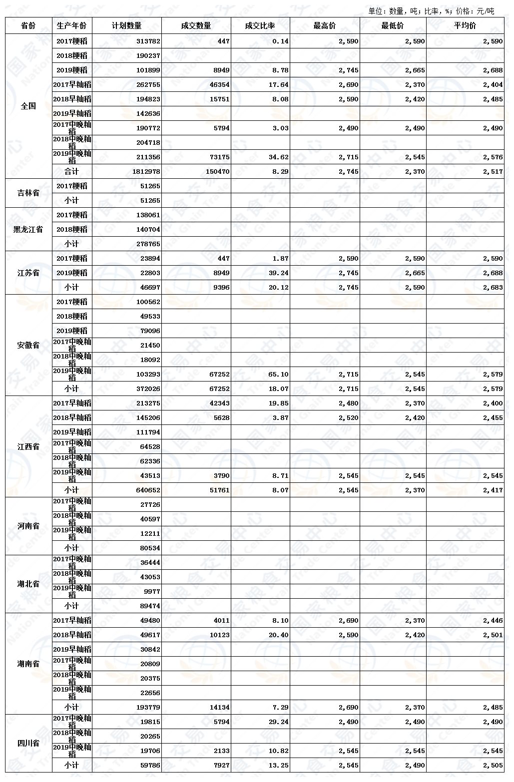 2024年澳门原料网1688