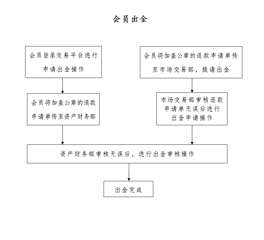 2024年澳门原料网1688