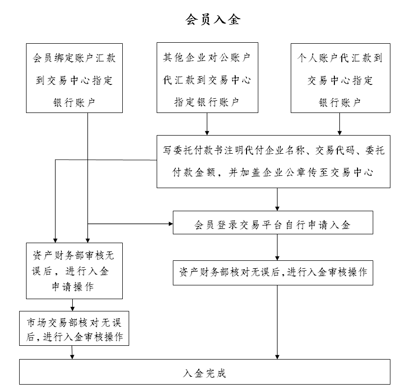 2024年澳门原料网1688