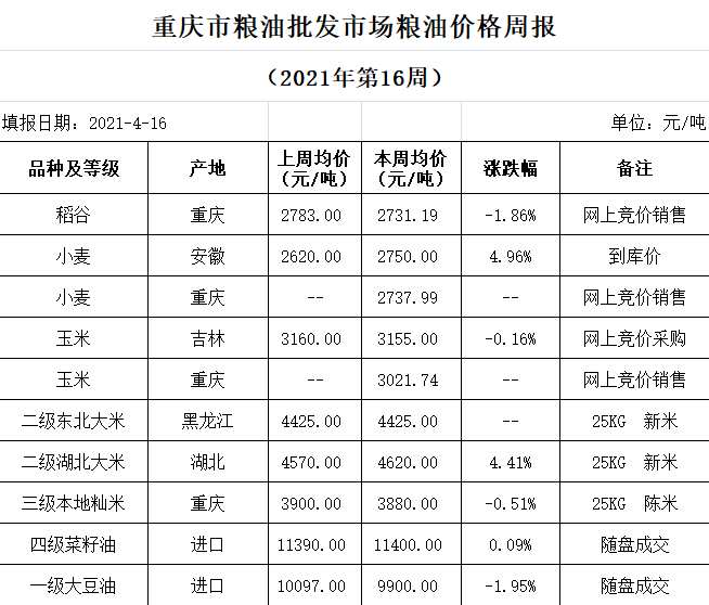 2024年澳门原料网1688