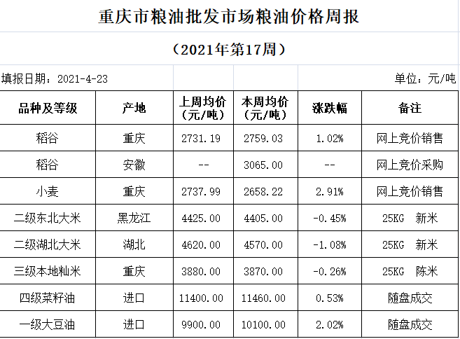 2024年澳门原料网1688