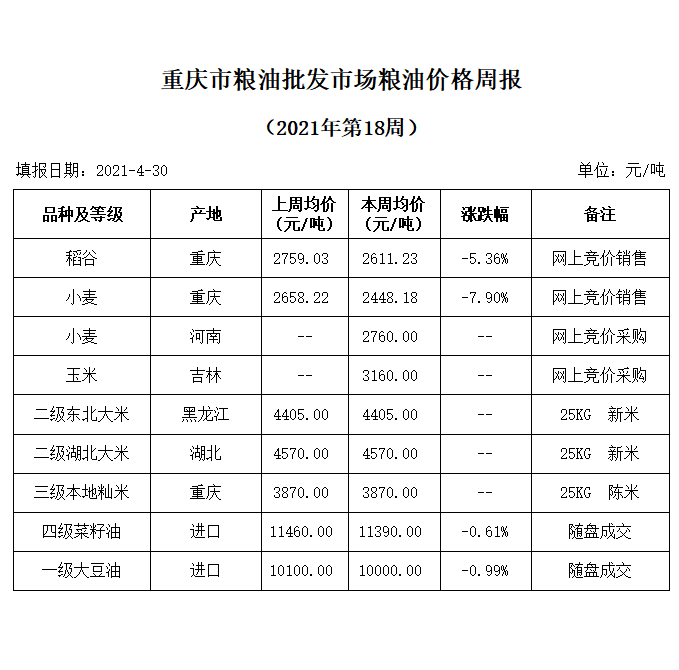 2024年澳门原料网1688