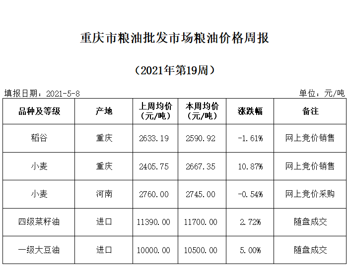 2024年澳门原料网1688