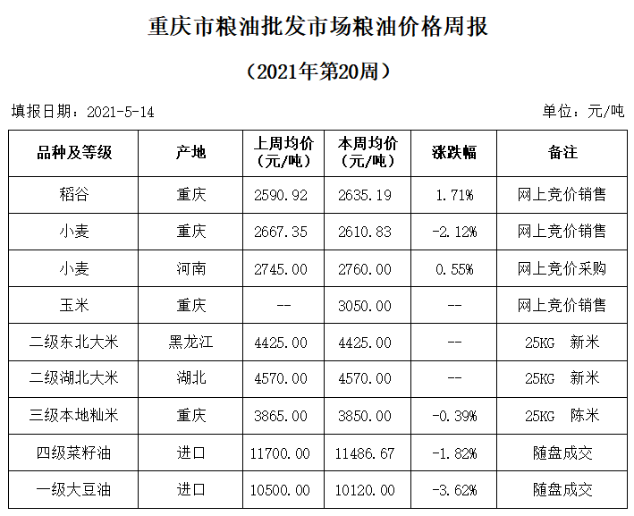 2024年澳门原料网1688