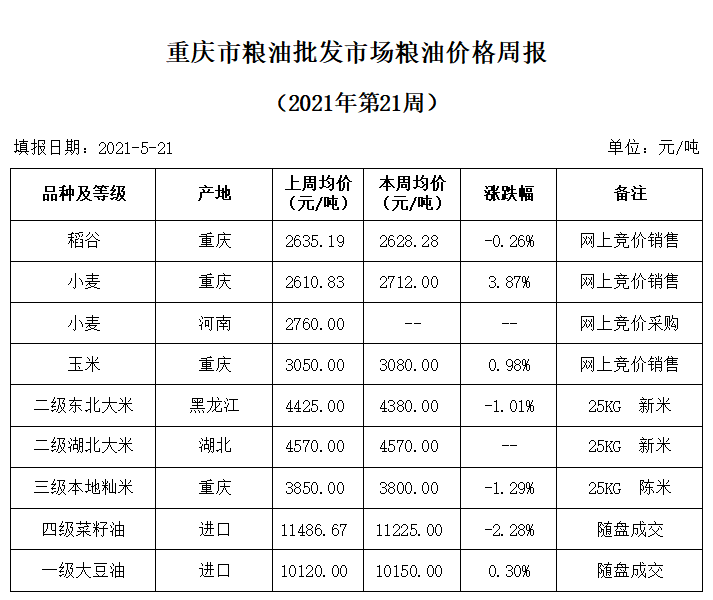 2024年澳门原料网1688