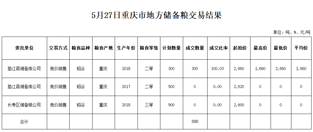 2024年澳门原料网1688