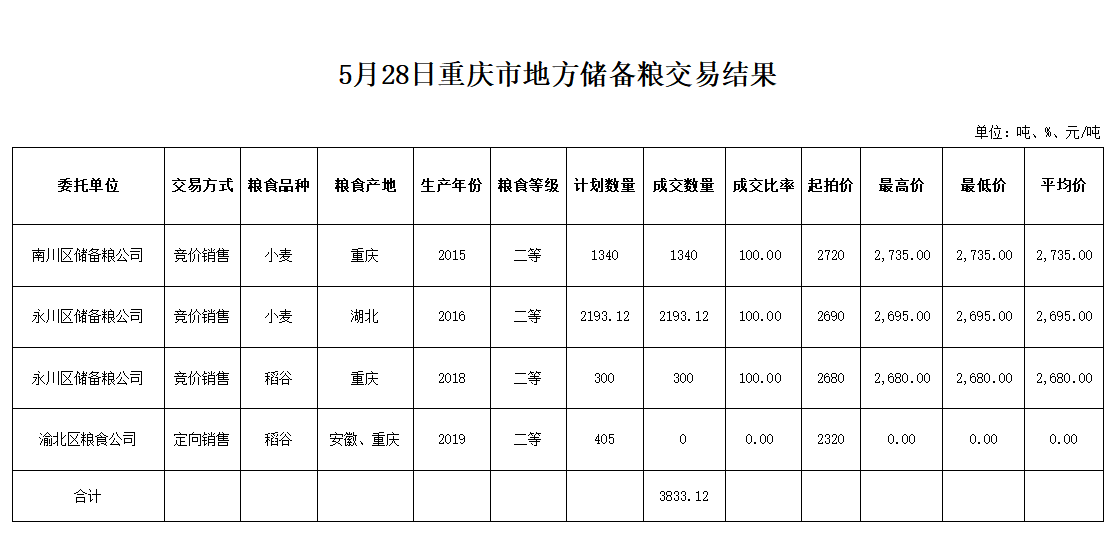 2024年澳门原料网1688