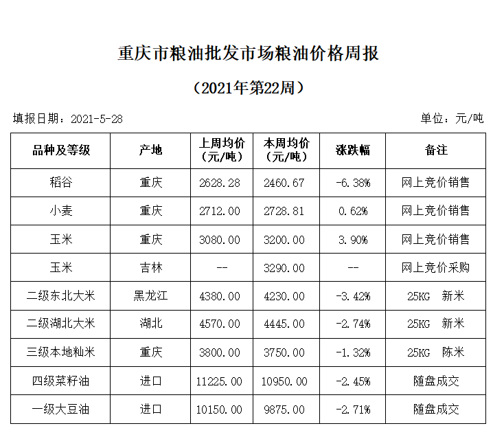 2024年澳门原料网1688