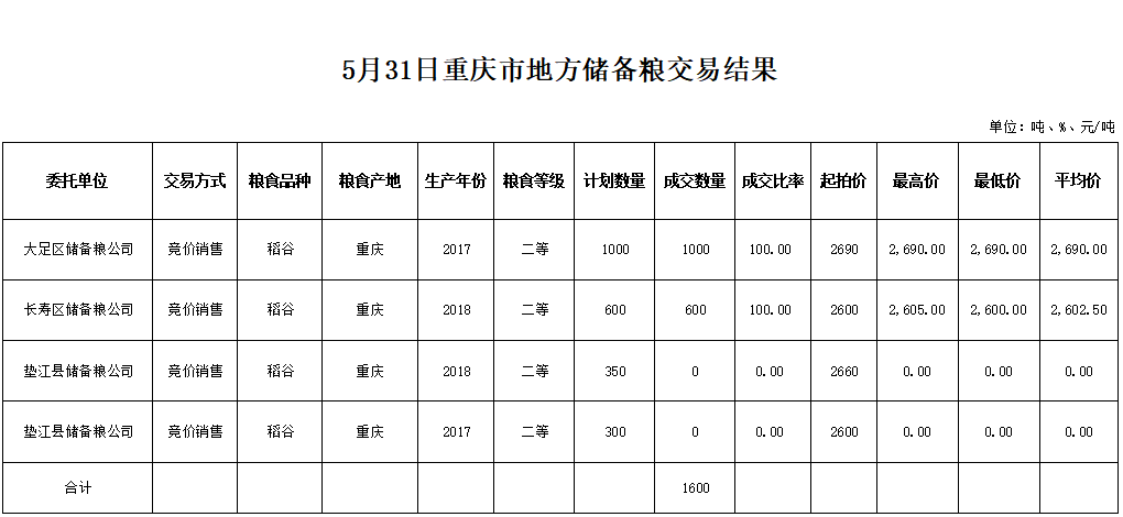 2024年澳门原料网1688