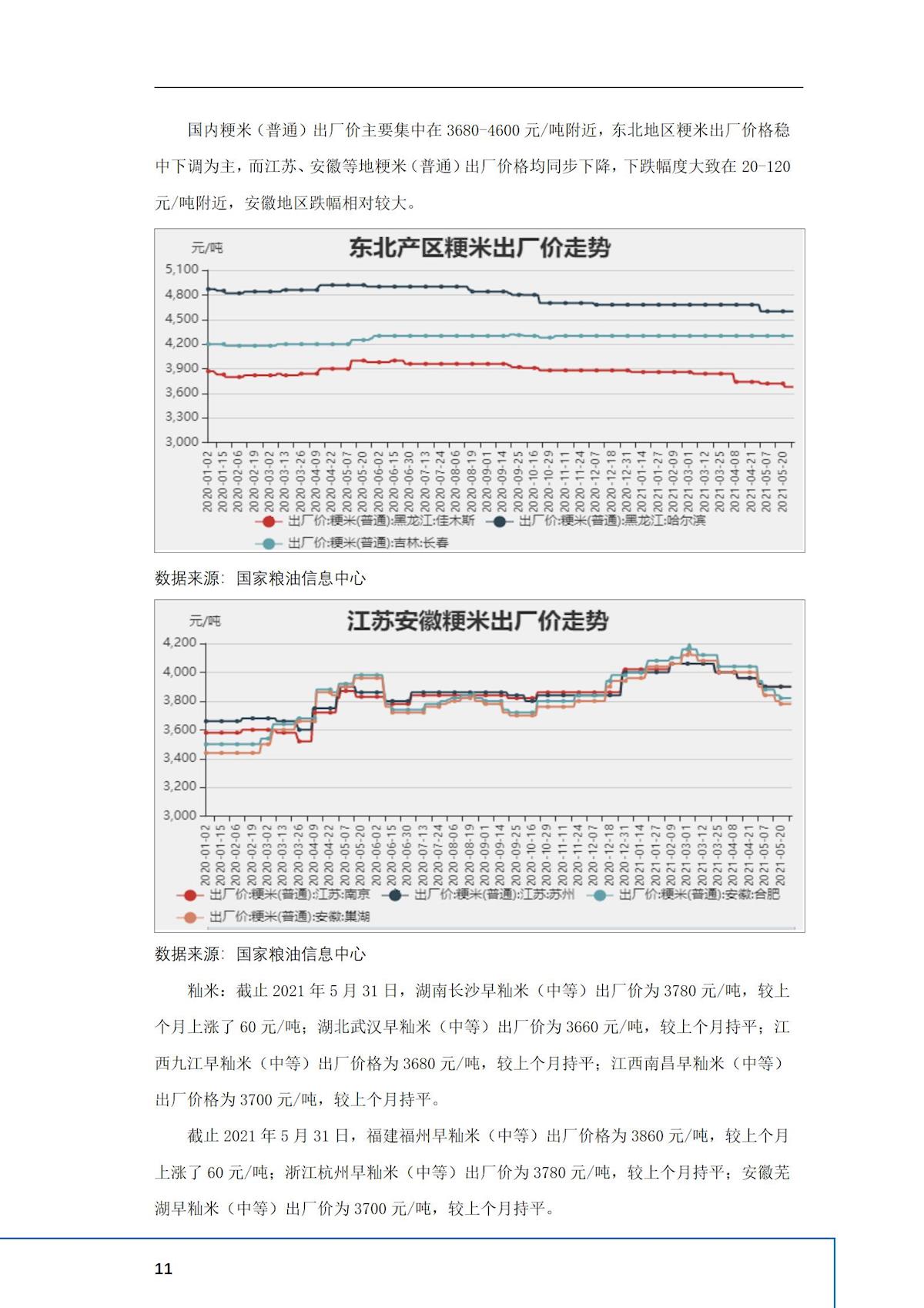 2024年澳门原料网1688