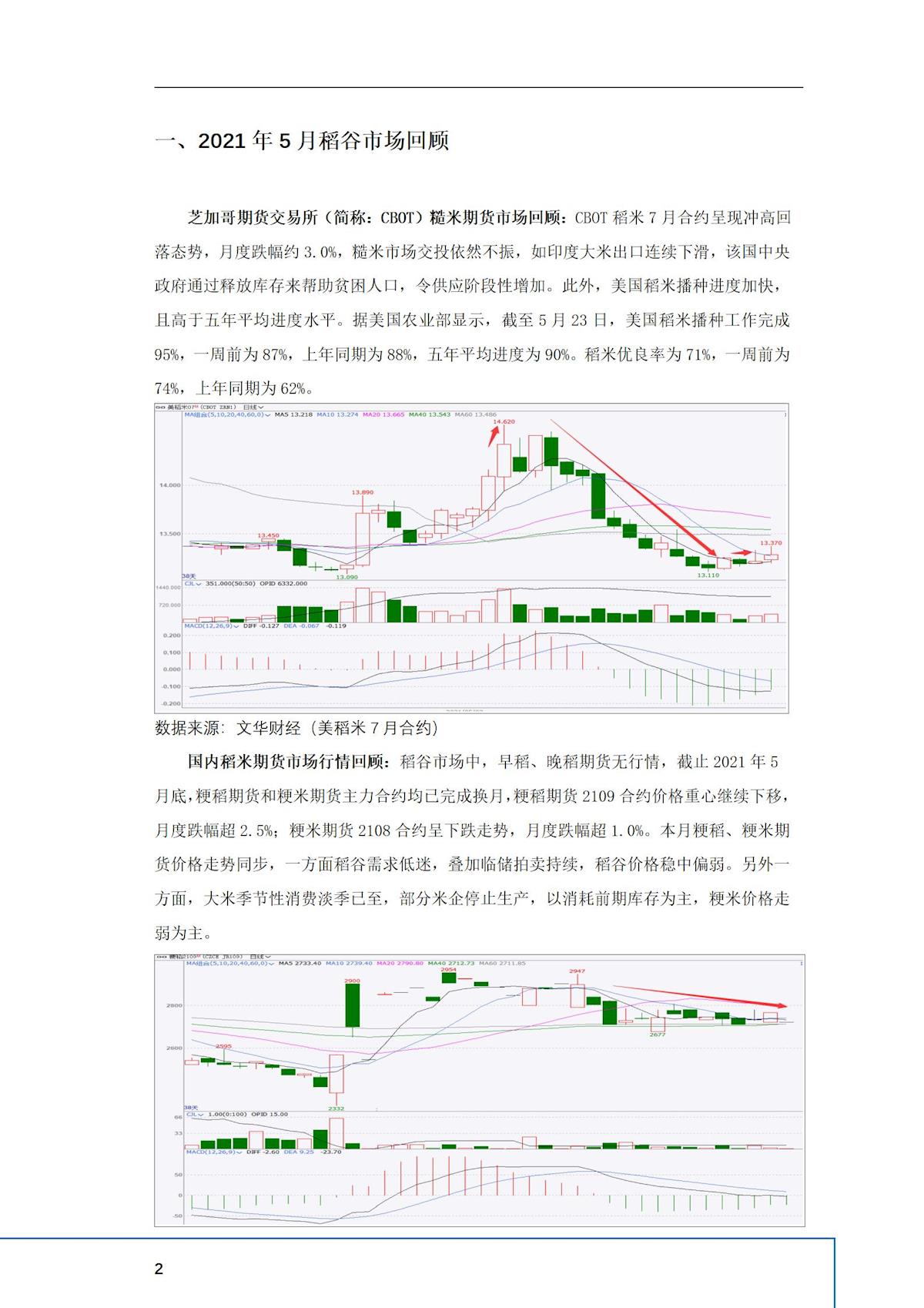 2024年澳门原料网1688