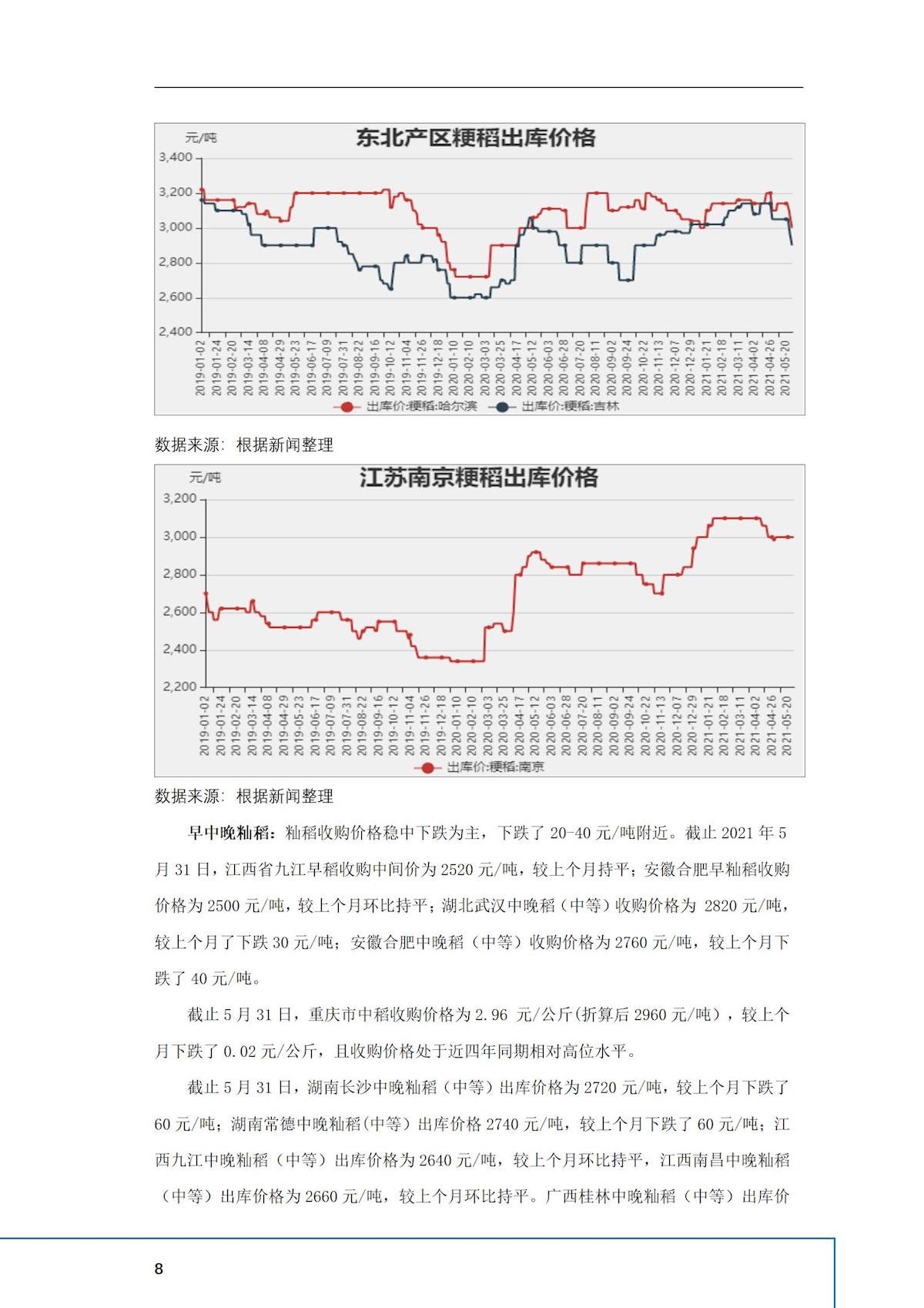 2024年澳门原料网1688