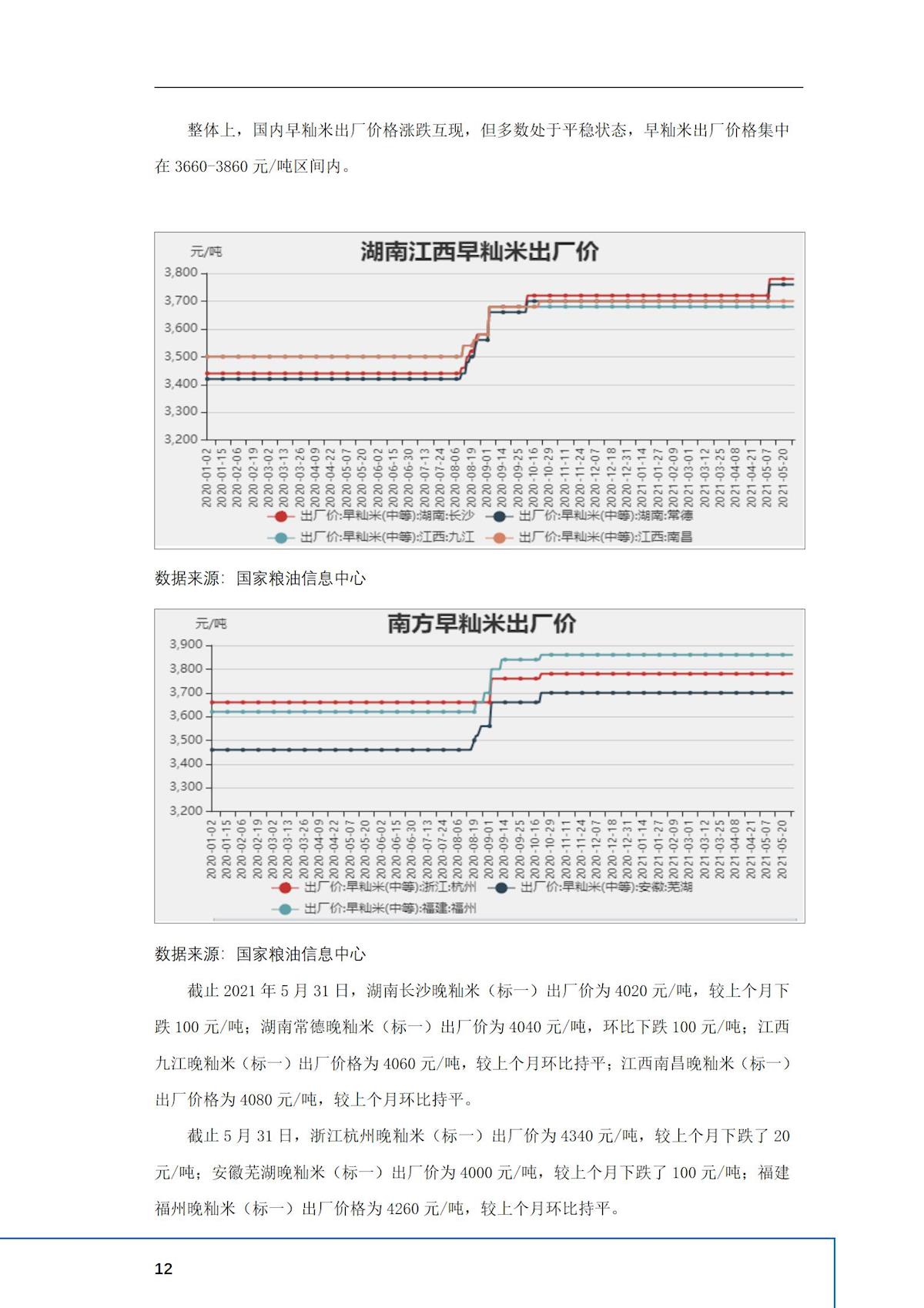 2024年澳门原料网1688