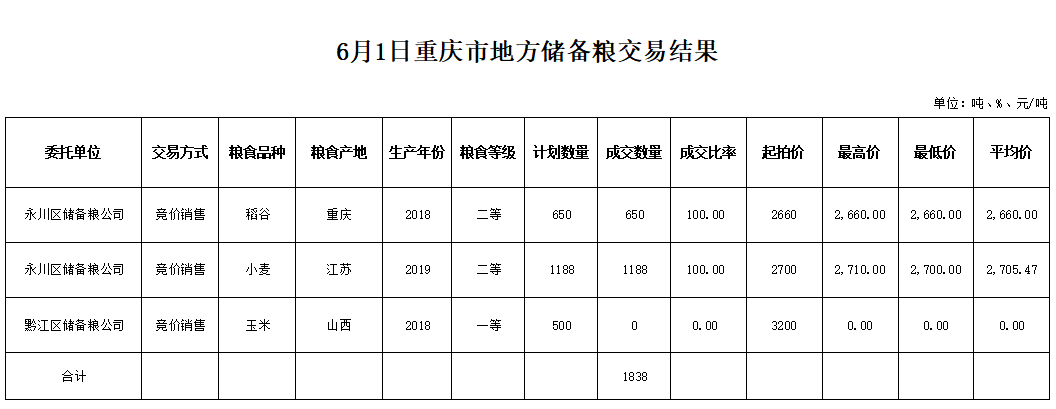 2024年澳门原料网1688