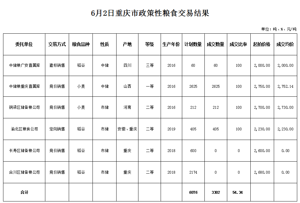 2024年澳门原料网1688