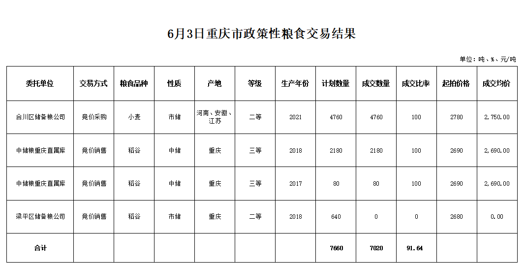 2024年澳门原料网1688