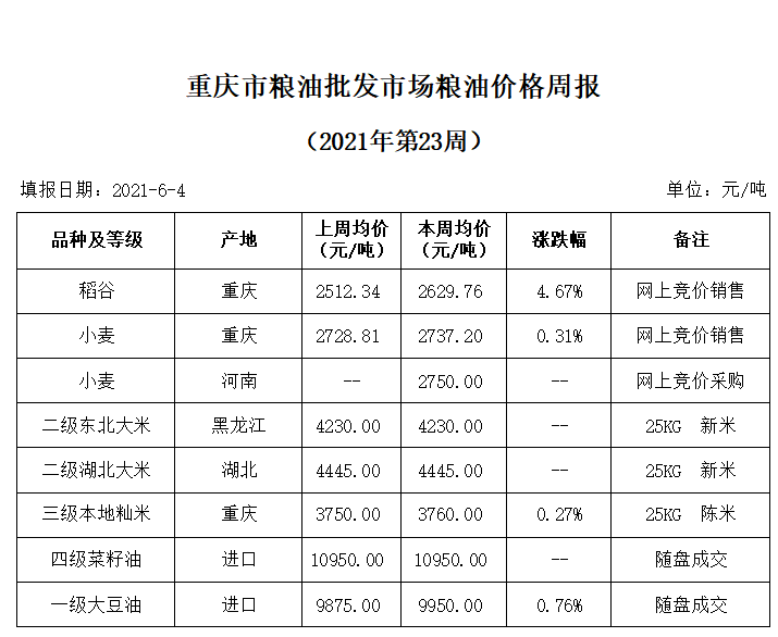 2024年澳门原料网1688