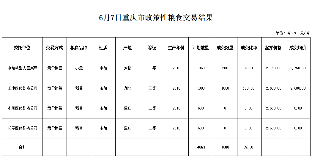 2024年澳门原料网1688