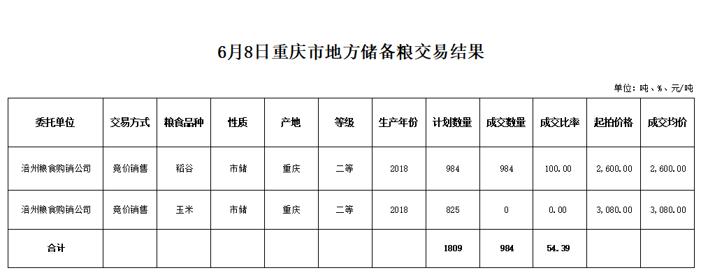 2024年澳门原料网1688