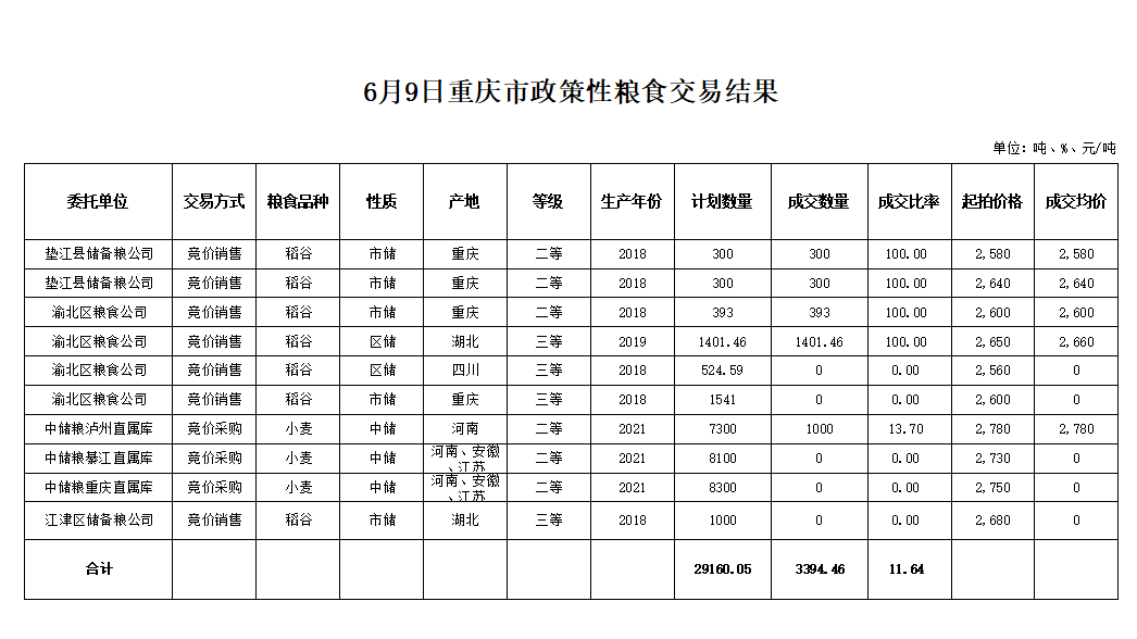 2024年澳门原料网1688