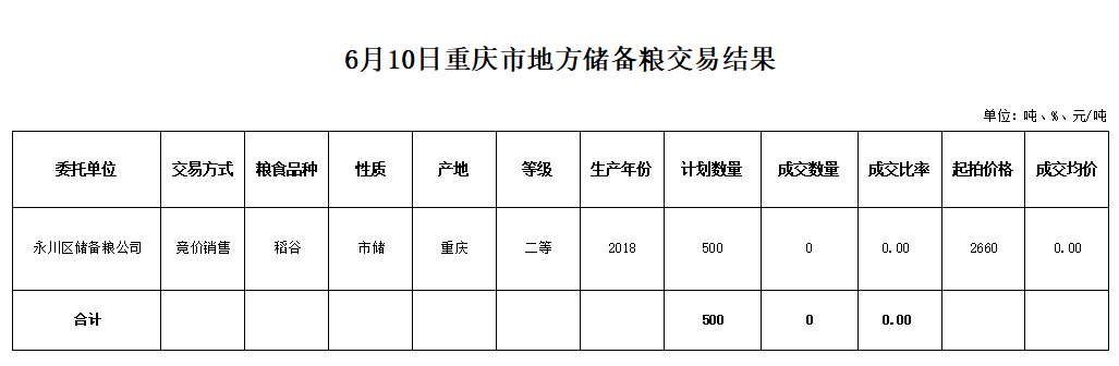 2024年澳门原料网1688