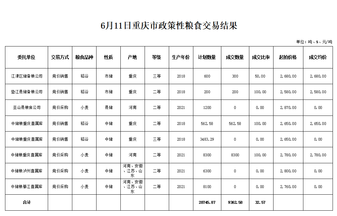 2024年澳门原料网1688