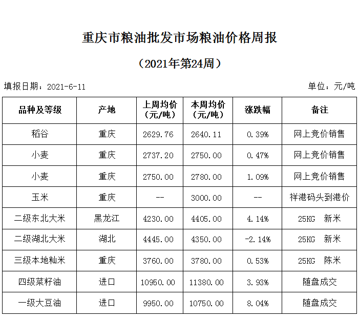 2024年澳门原料网1688