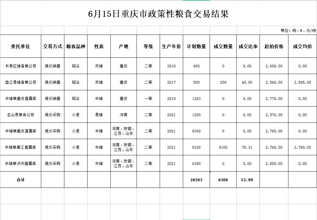 2024年澳门原料网1688