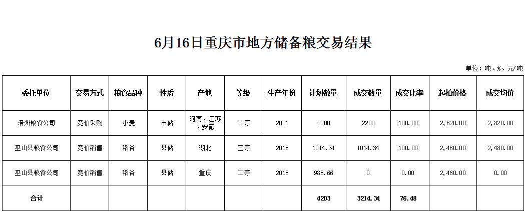 2024年澳门原料网1688