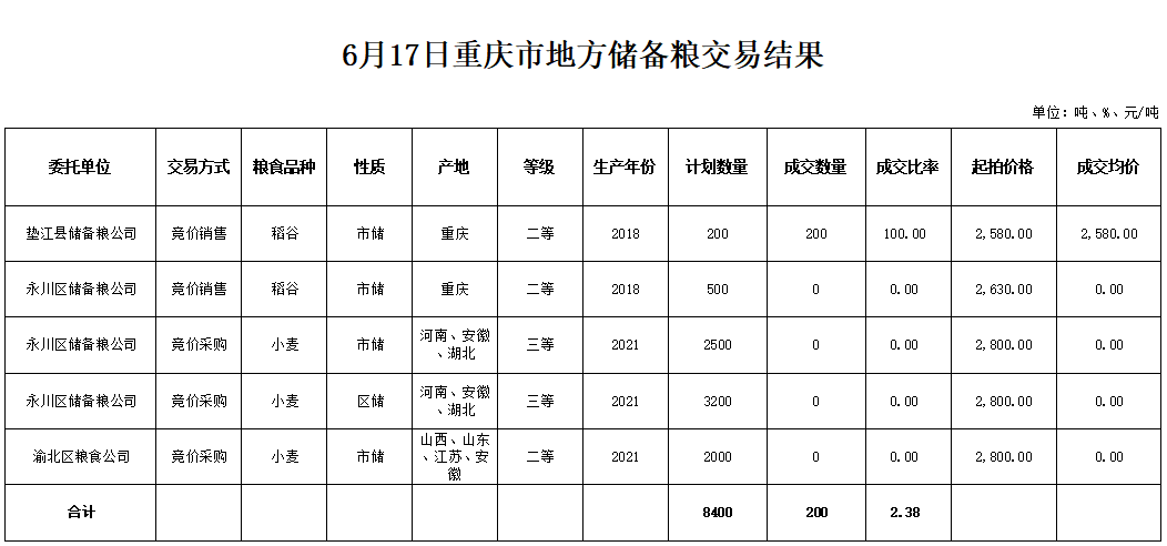 2024年澳门原料网1688