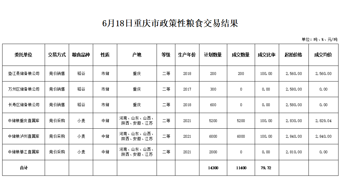 2024年澳门原料网1688