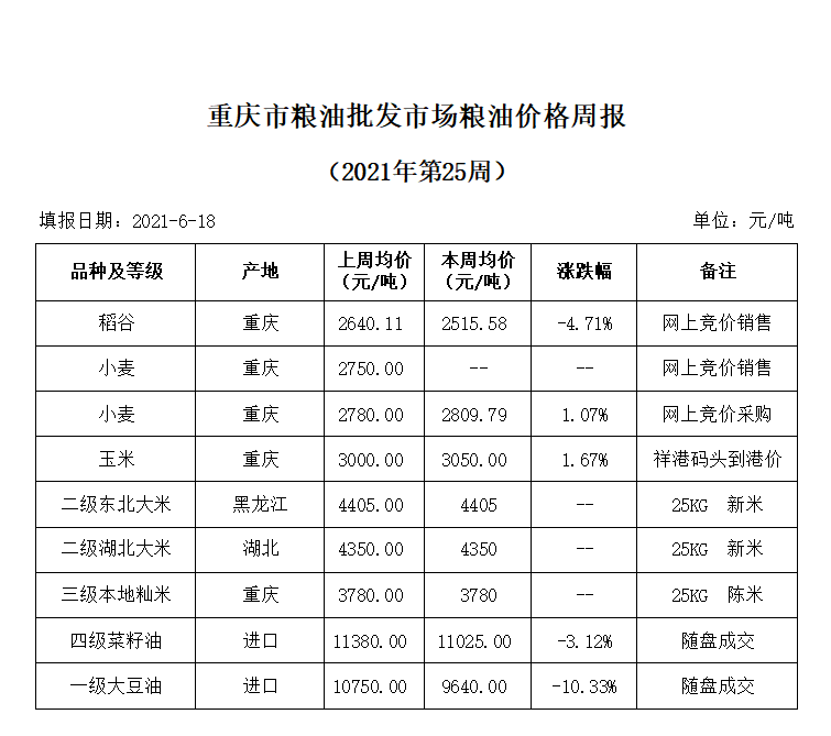 2024年澳门原料网1688