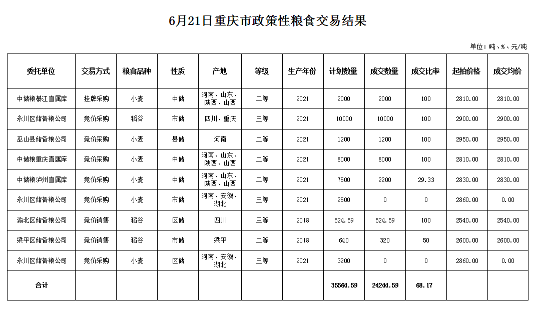 2024年澳门原料网1688