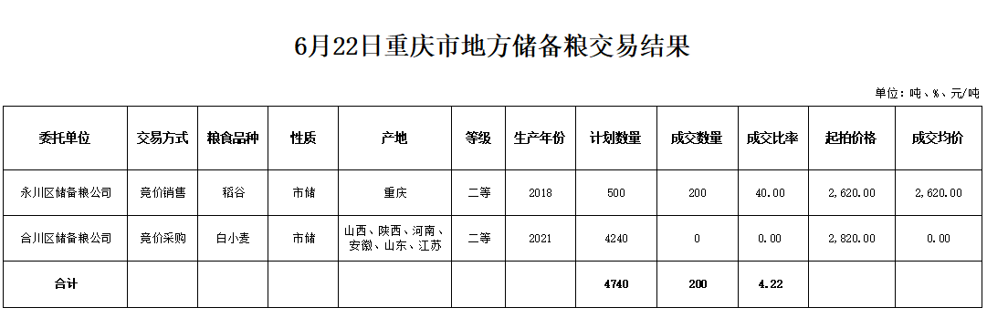 2024年澳门原料网1688