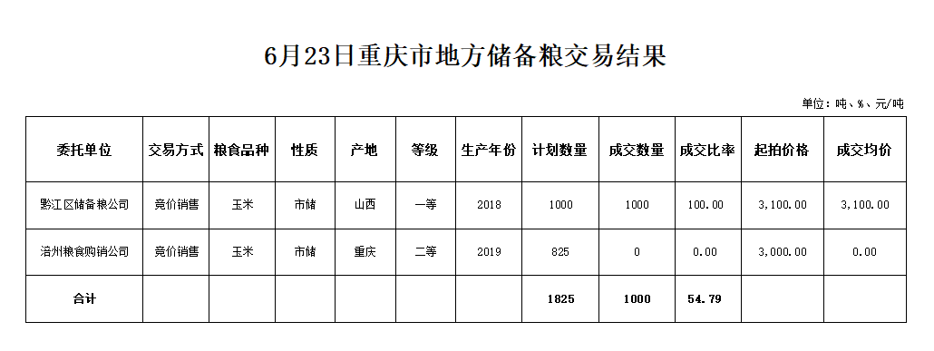 2024年澳门原料网1688