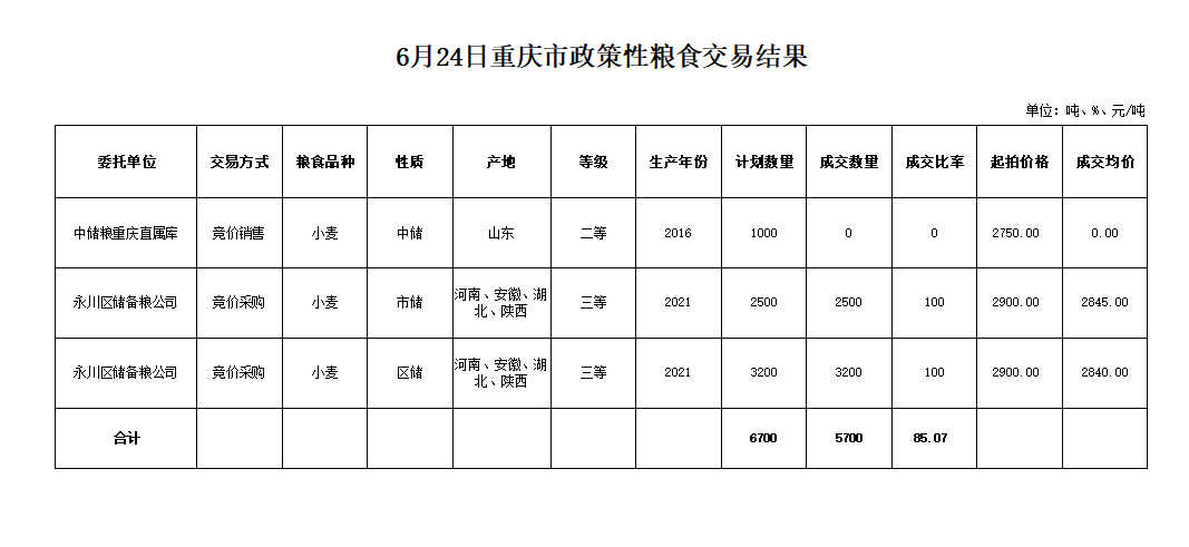 2024年澳门原料网1688