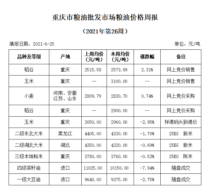 2024年澳门原料网1688