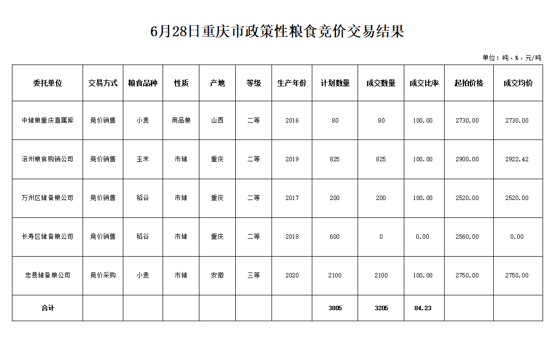 2024年澳门原料网1688