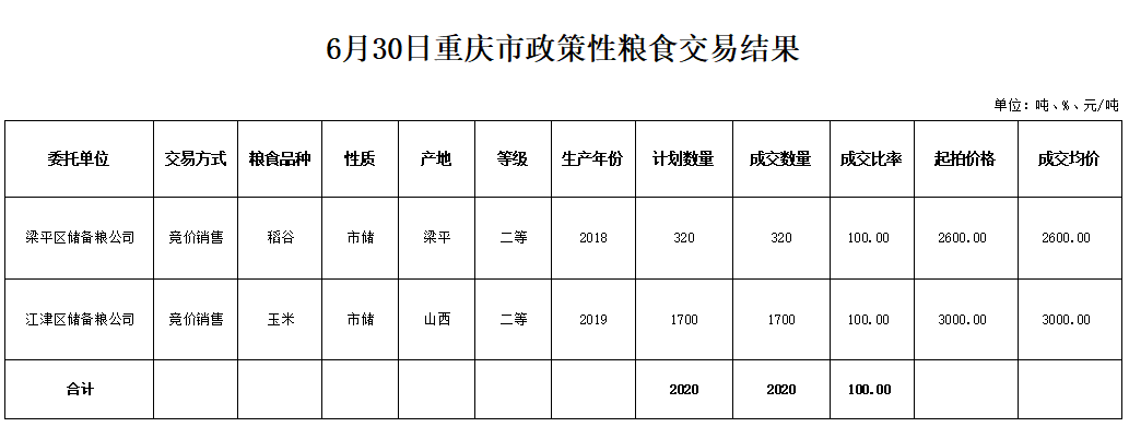 2024年澳门原料网1688