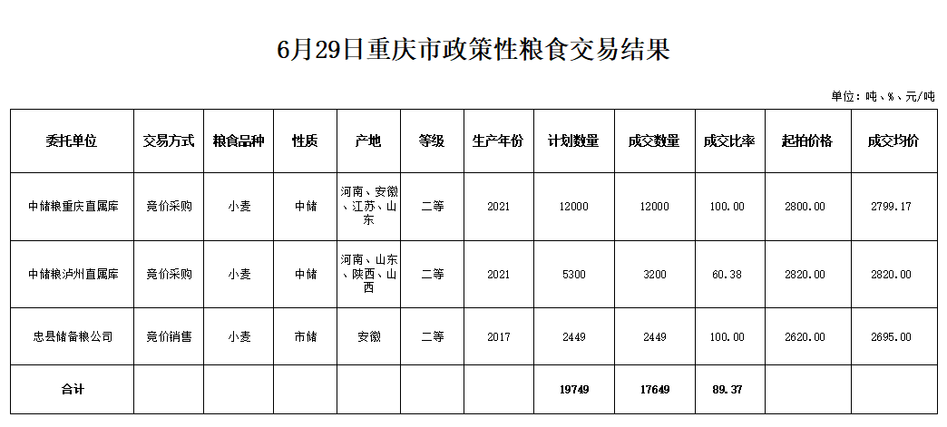 2024年澳门原料网1688