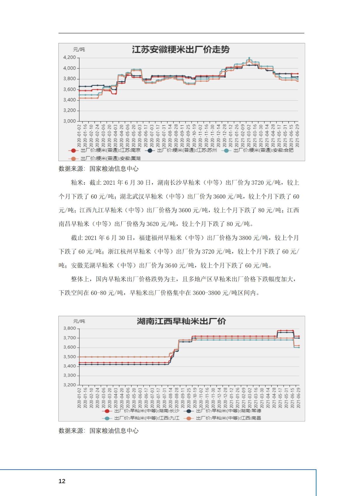 2024年澳门原料网1688