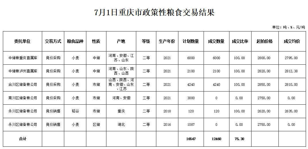 2024年澳门原料网1688