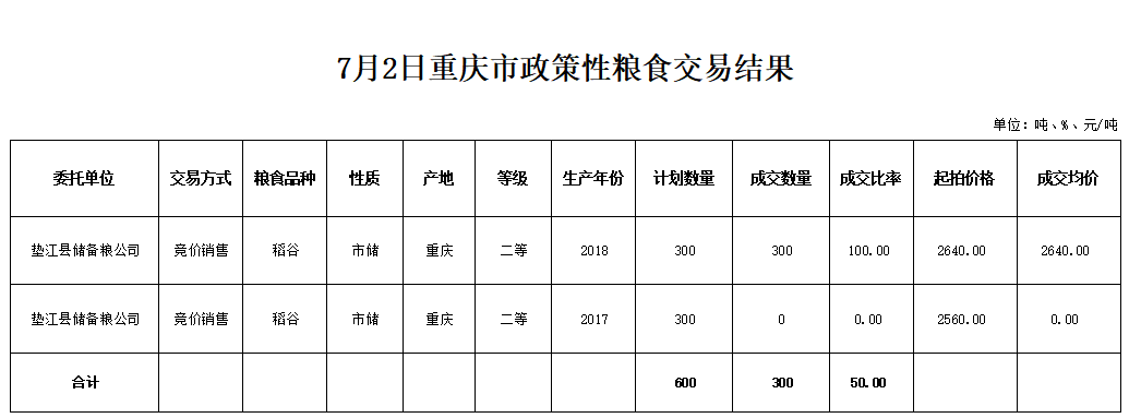 2024年澳门原料网1688