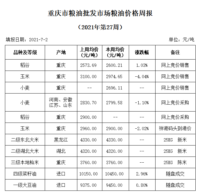 2024年澳门原料网1688