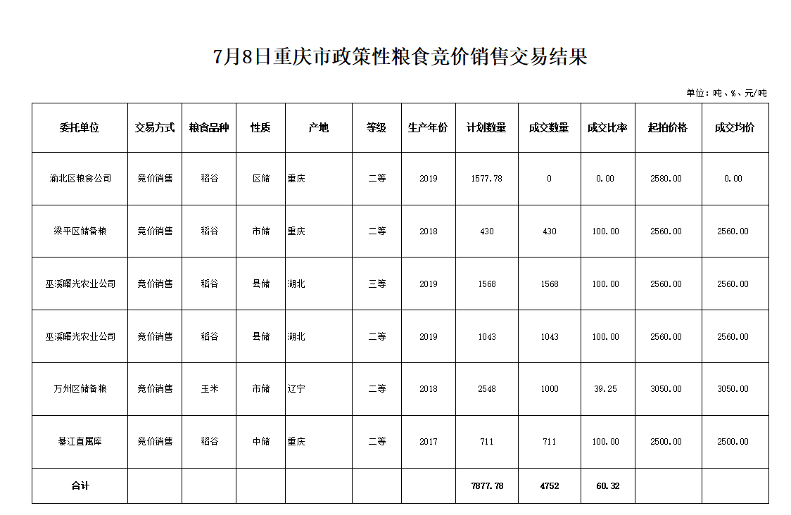 2024年澳门原料网1688